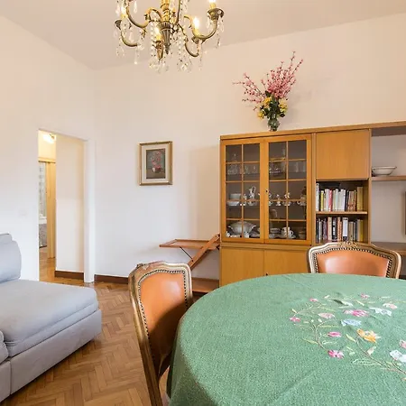 Apartment Rampolina View By Impero House